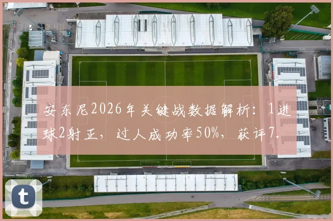 安东尼2026年关键战数据解析：1进球2射正，过人成功率50%，获评7.7分背后意味着什么？