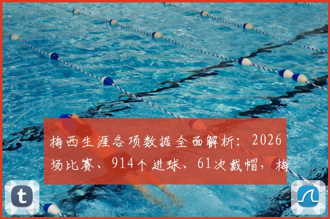 梅西生涯各项数据全面解析:2026场比赛、914个进球、61次戴帽,梅西职业生涯总数据一览